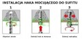 HUŚTAWKA MIŁOSNA DO SEKSU, WYTRZYMAŁA STALOWA RAMA